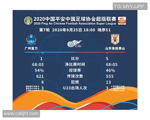 鲁能中超联赛时间：山东鲁能比赛的赛程安排与时间提醒